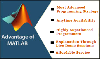 loops-in-matlab