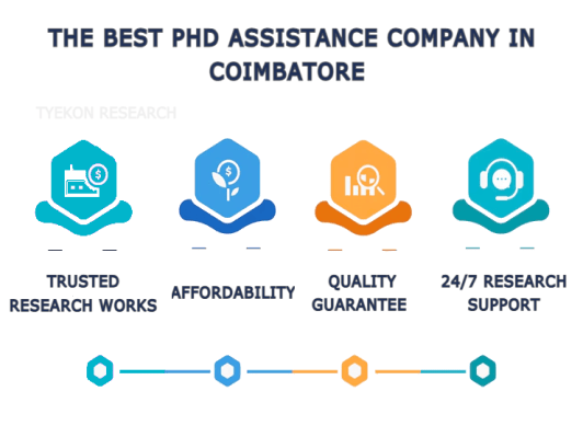 phd-assistance-in-coimbatore