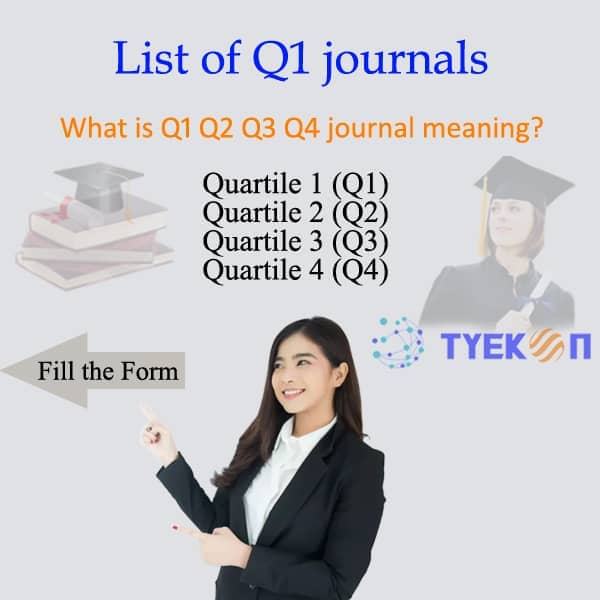q1-and-q2-Journals