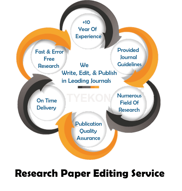 research-paper-rewriting-service